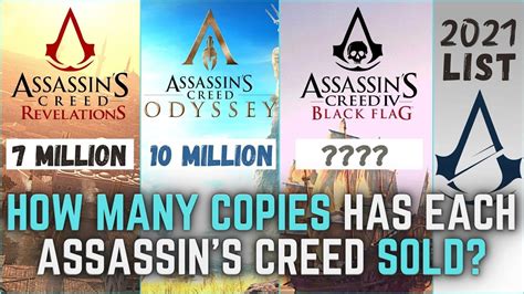 assassin's creed sales numbers|assassin's creed valhalla copies sold.